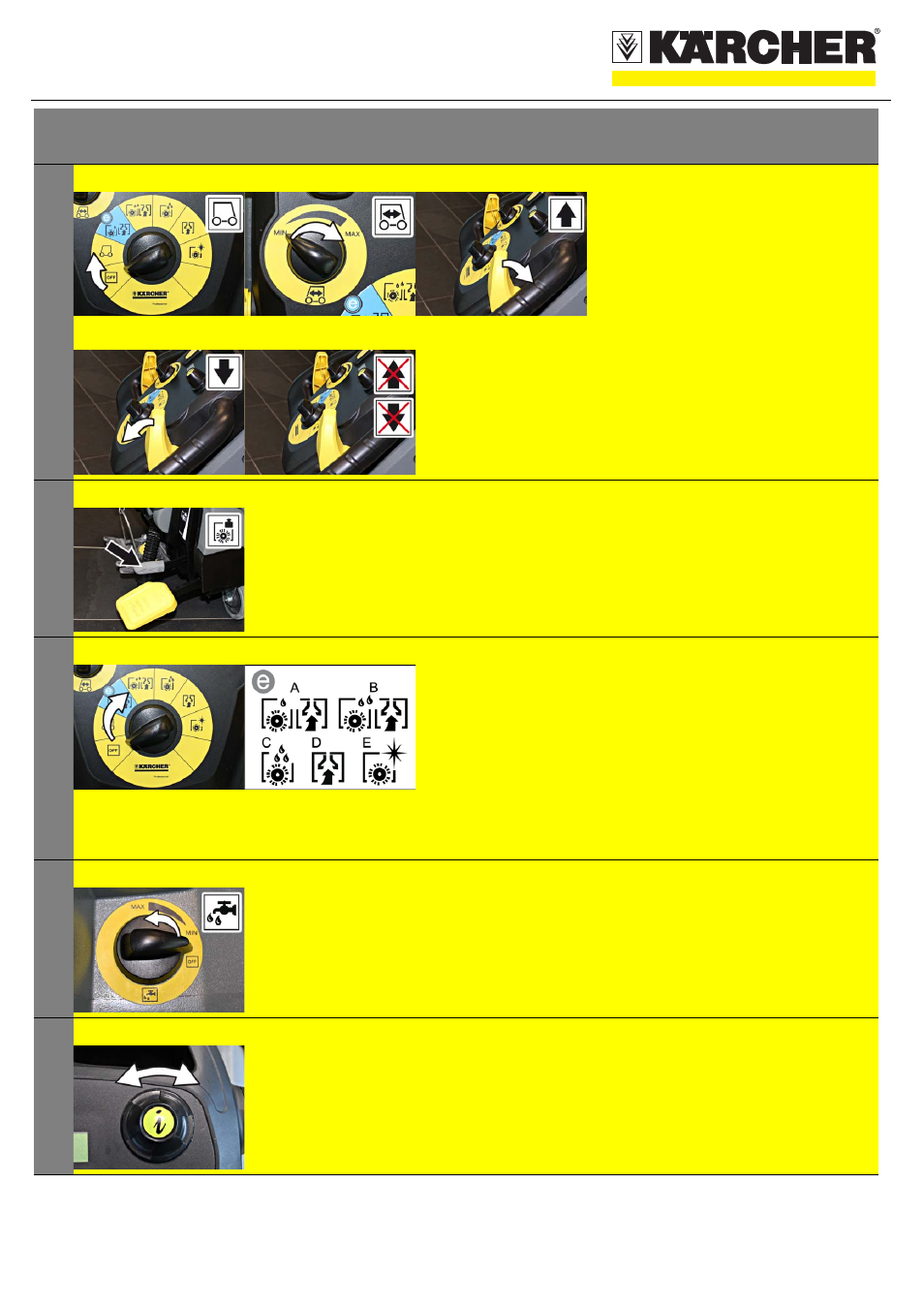 Quickstart, Operation | Karcher B 60 W roller User Manual | Page 2 / 6