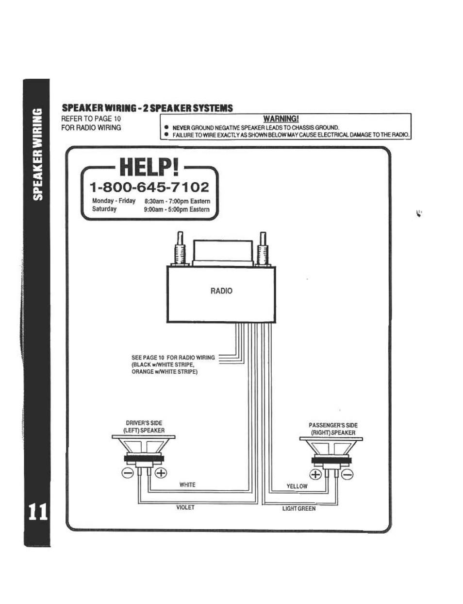 Help | Audiovox AV-970 User Manual | Page 12 / 19