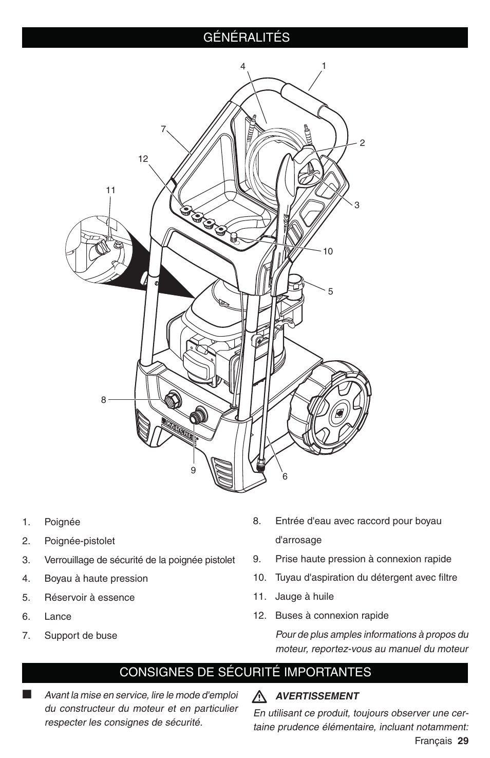 Généralités consignes de sécurité importantes | Karcher G 2700 DH User Manual | Page 29 / 44