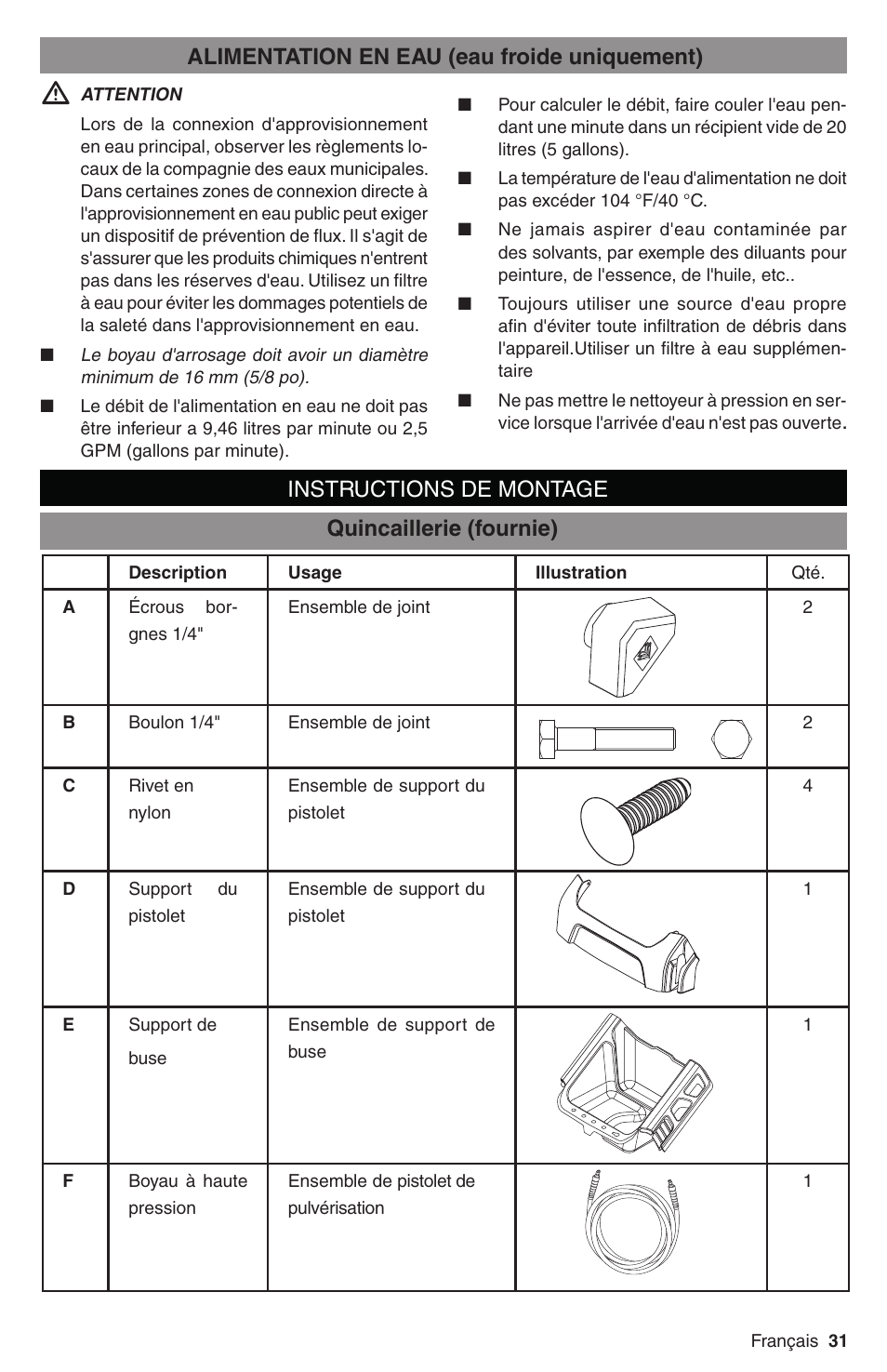 Karcher G 2700 DH User Manual | Page 31 / 44