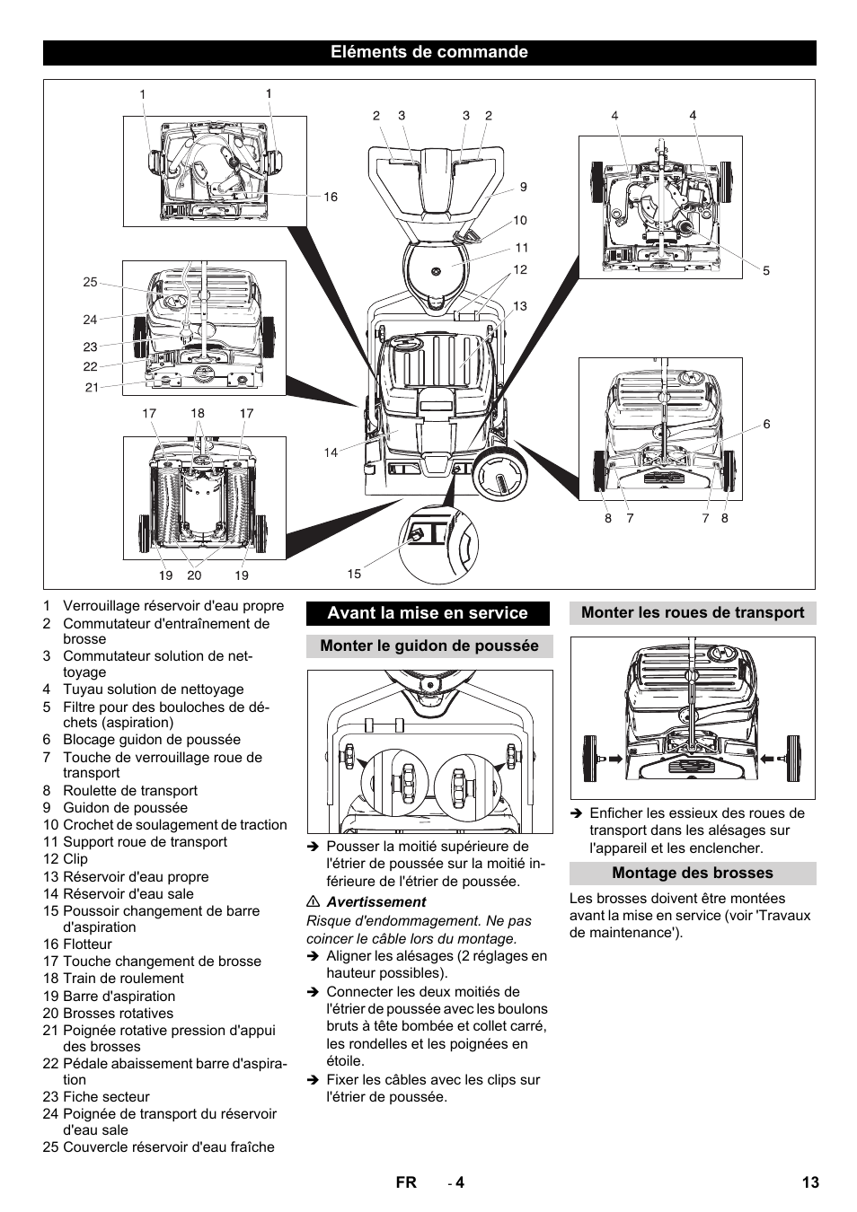 Karcher BR 40-10 C ADV User Manual | Page 13 / 28