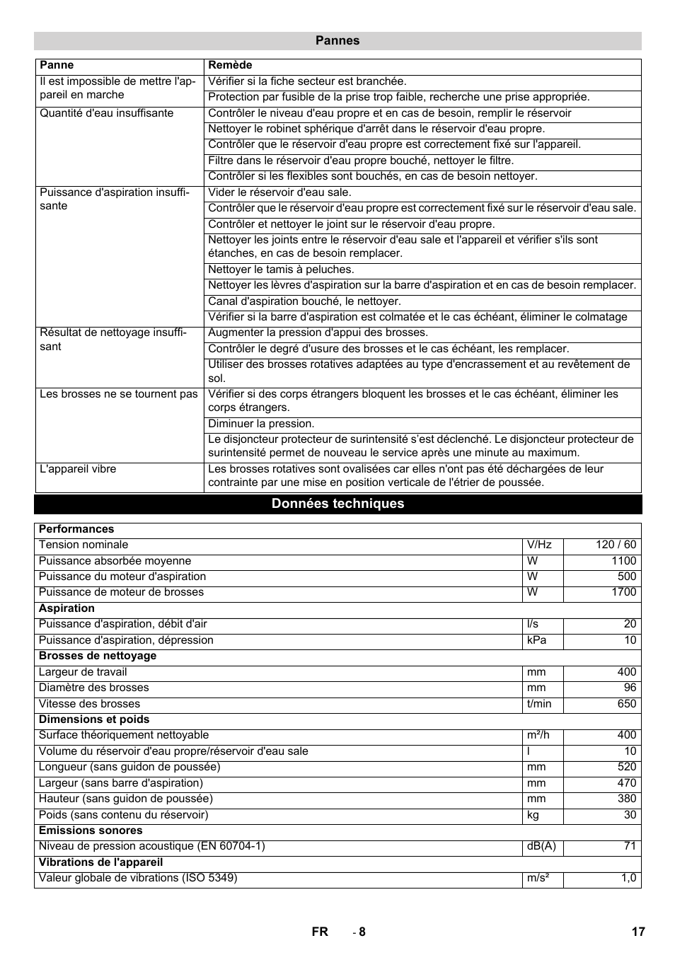 Karcher BR 40-10 C ADV User Manual | Page 17 / 28