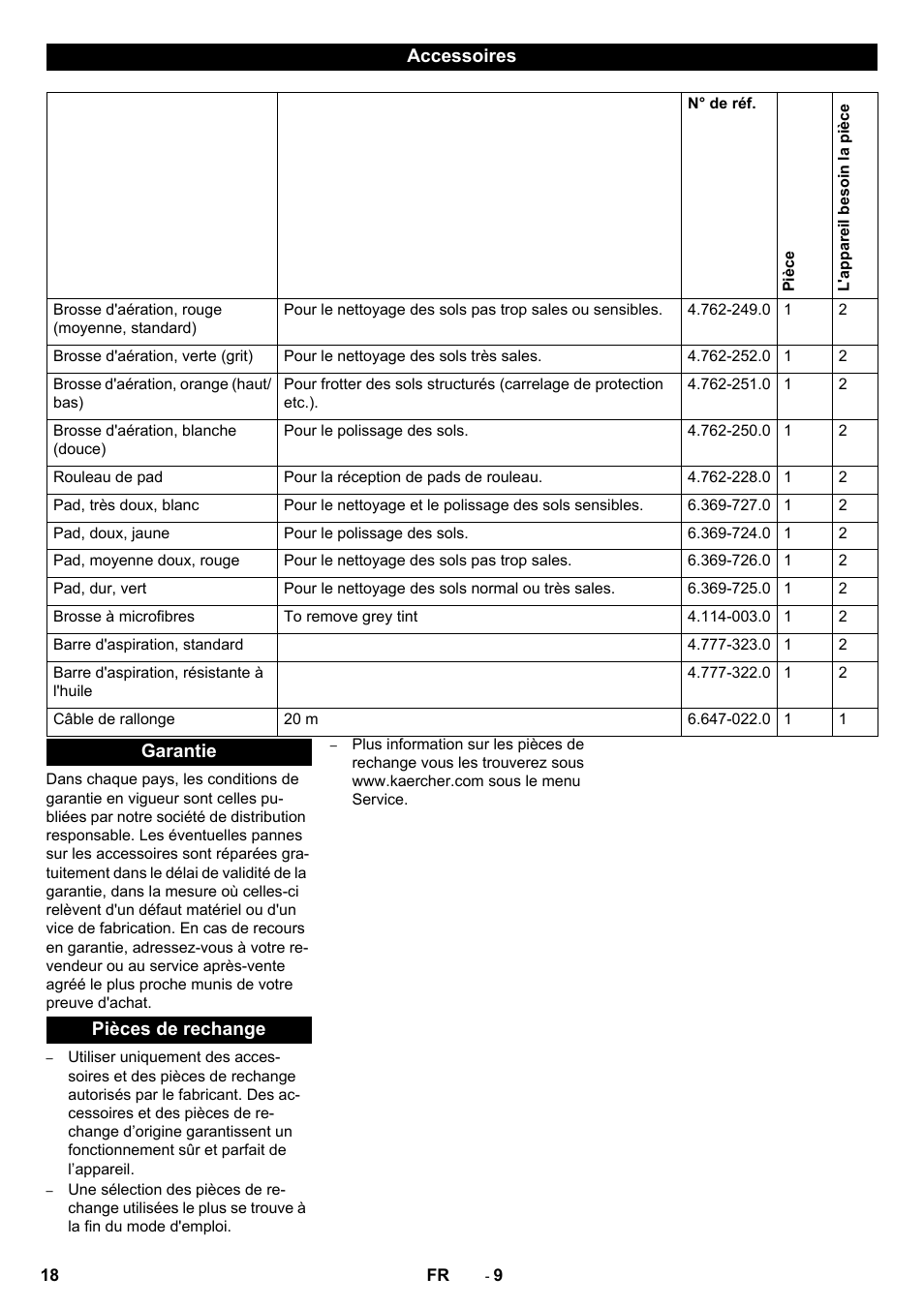 Karcher BR 40-10 C ADV User Manual | Page 18 / 28