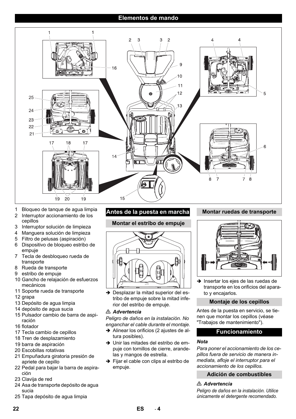 Karcher BR 40-10 C ADV User Manual | Page 22 / 28