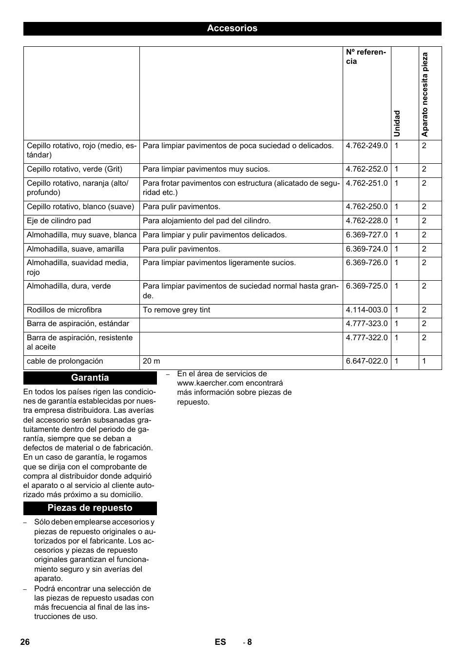 Karcher BR 40-10 C ADV User Manual | Page 26 / 28