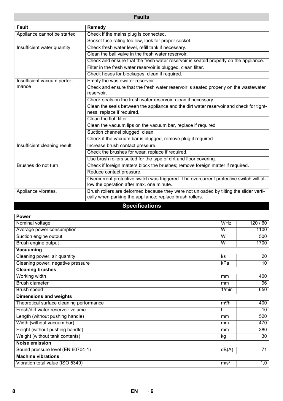 Karcher BR 40-10 C ADV User Manual | Page 8 / 28