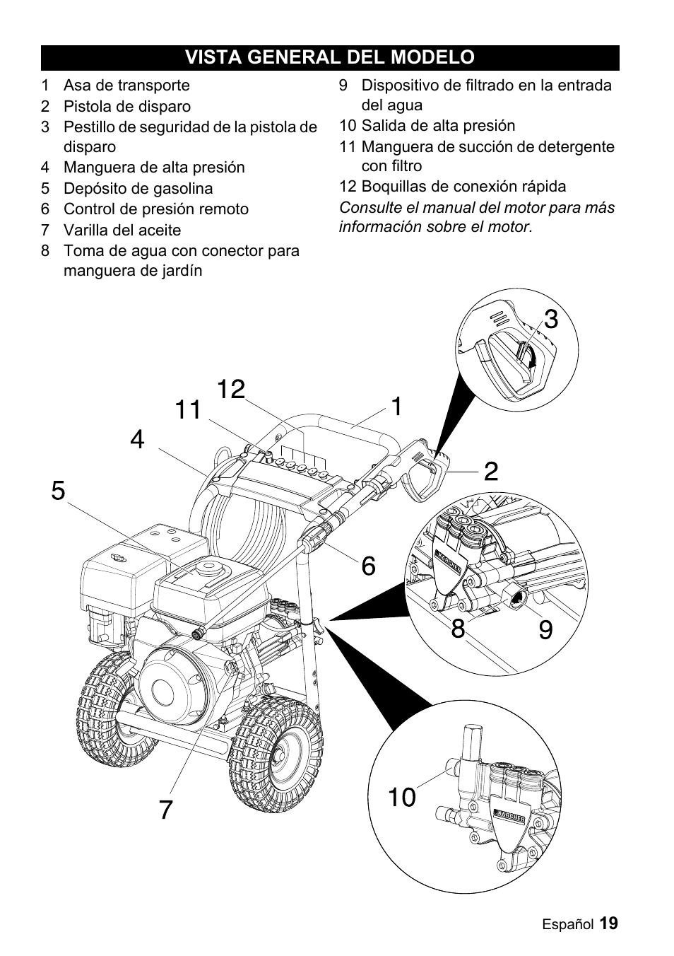 Vista general del modelo | Karcher G 4000 OH servo press User Manual | Page 19 / 50