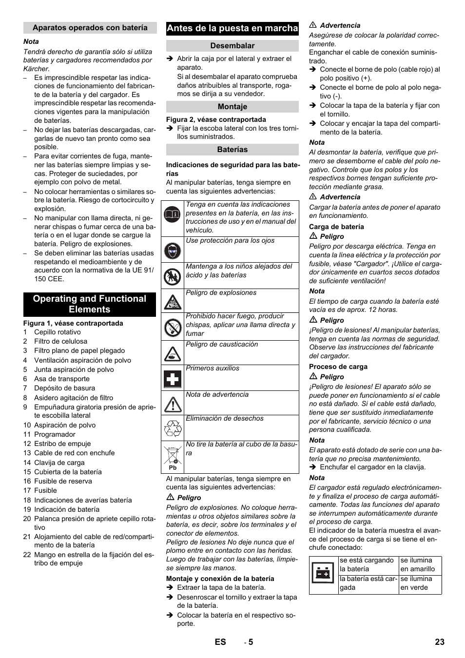 Karcher KM 70-30 C Bp Pack Adv User Manual | Page 23 / 28