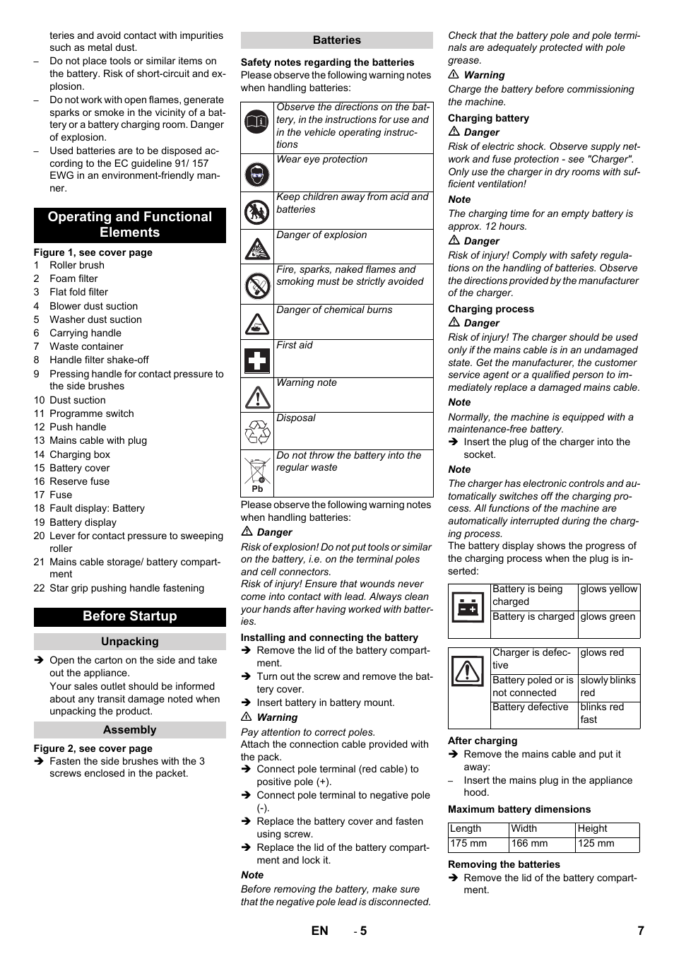 Operating and functional elements before startup | Karcher KM 70-30 C Bp Pack Adv User Manual | Page 7 / 28