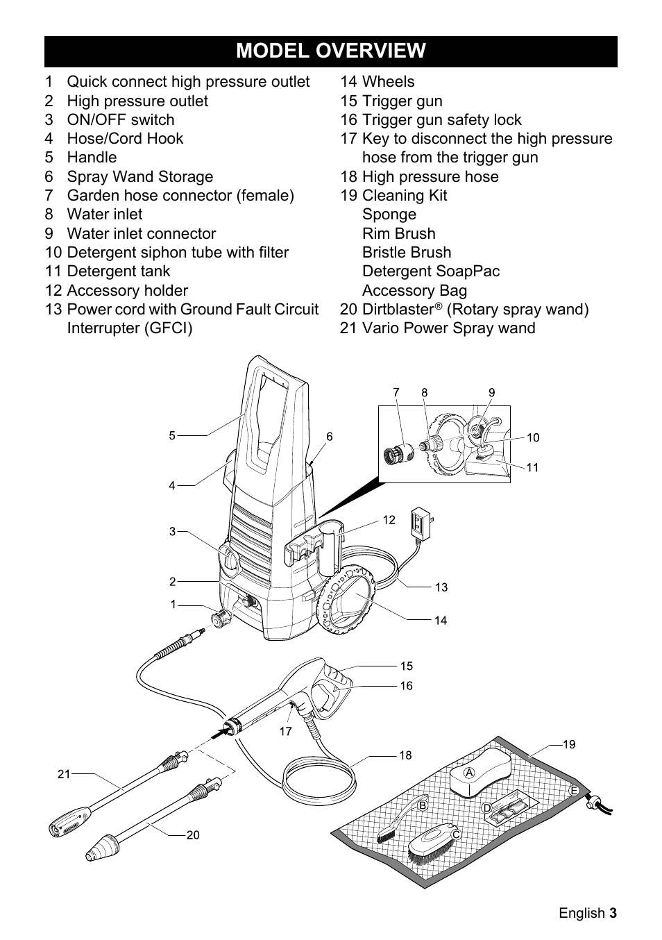Model overview | Karcher K 2-360 CCK User Manual | Page 3 / 52