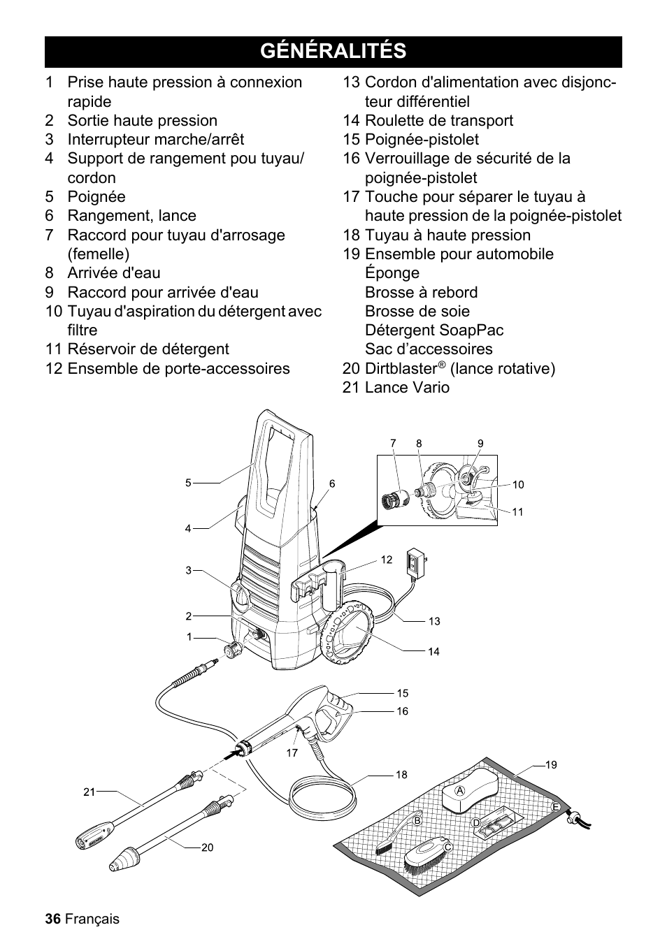 Généralités | Karcher K 2-360 CCK User Manual | Page 36 / 52