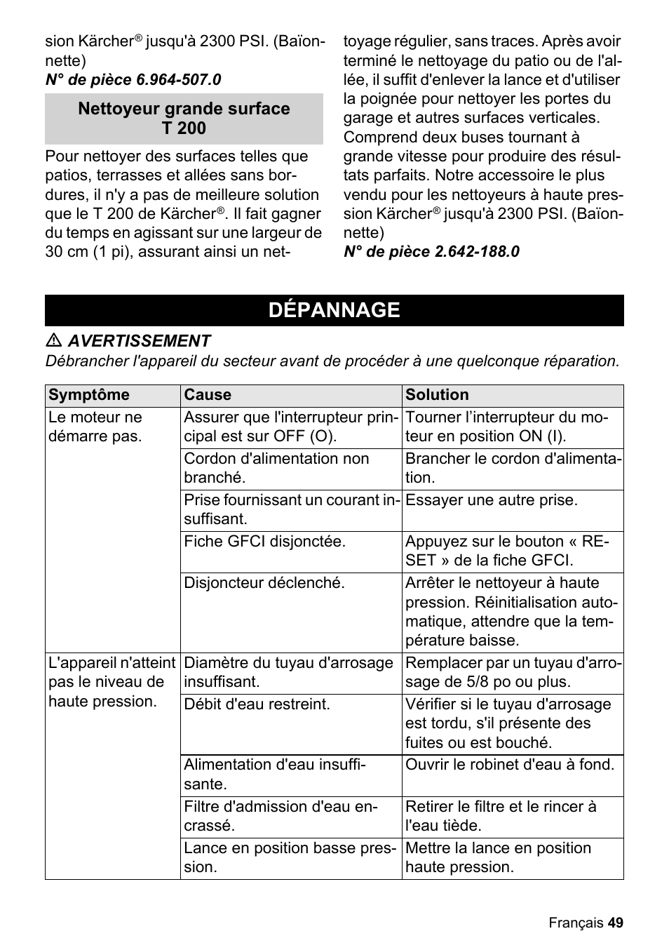 Dépannage | Karcher K 2-360 CCK User Manual | Page 49 / 52