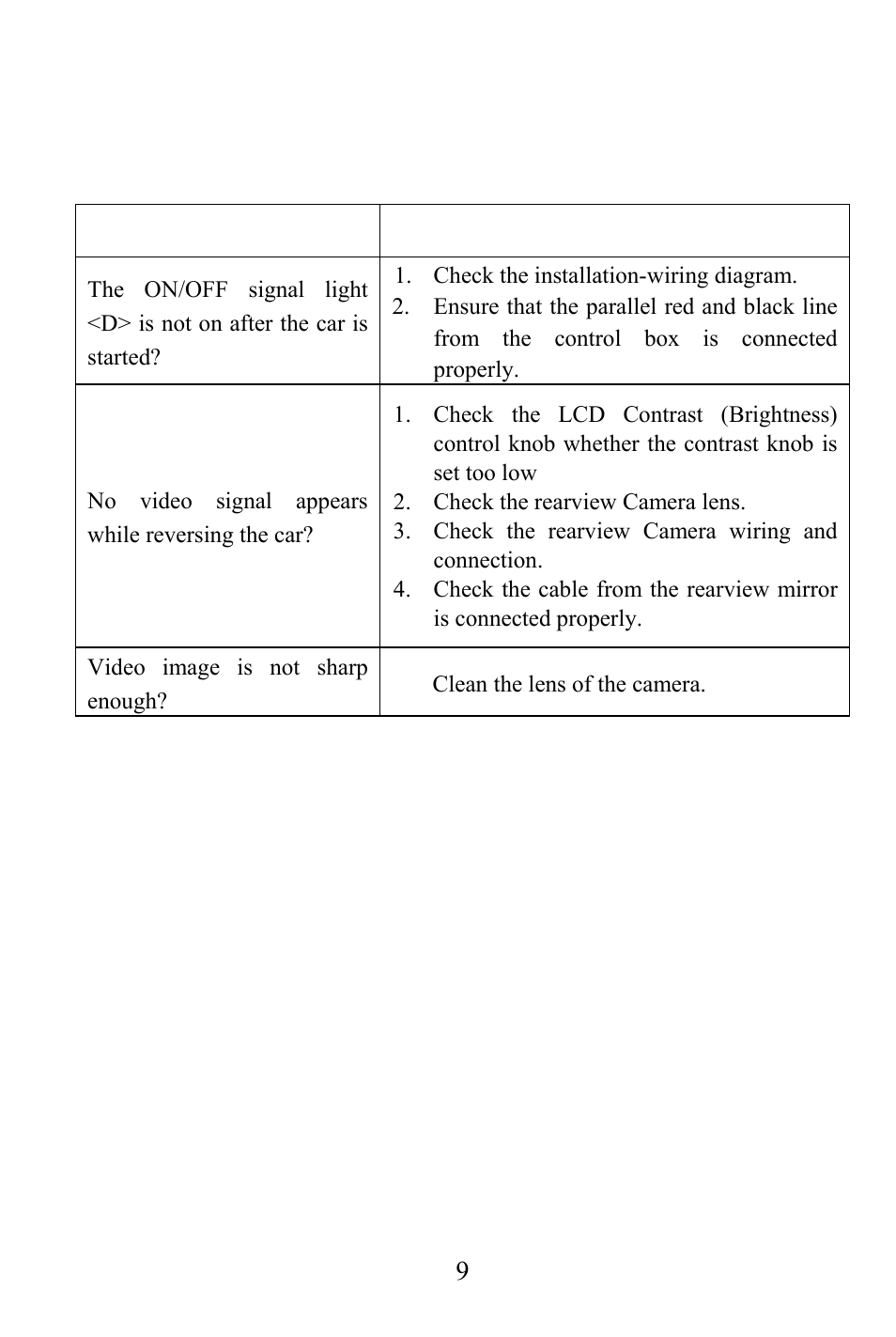 Troubleshooting | Audiovox RVMPKG4 User Manual | Page 10 / 12