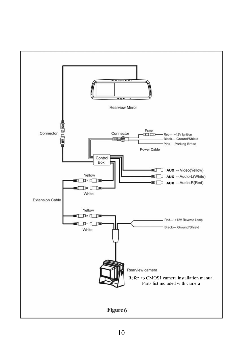 Illustration of connections | Audiovox RVMPKG4 User Manual | Page 11 / 12