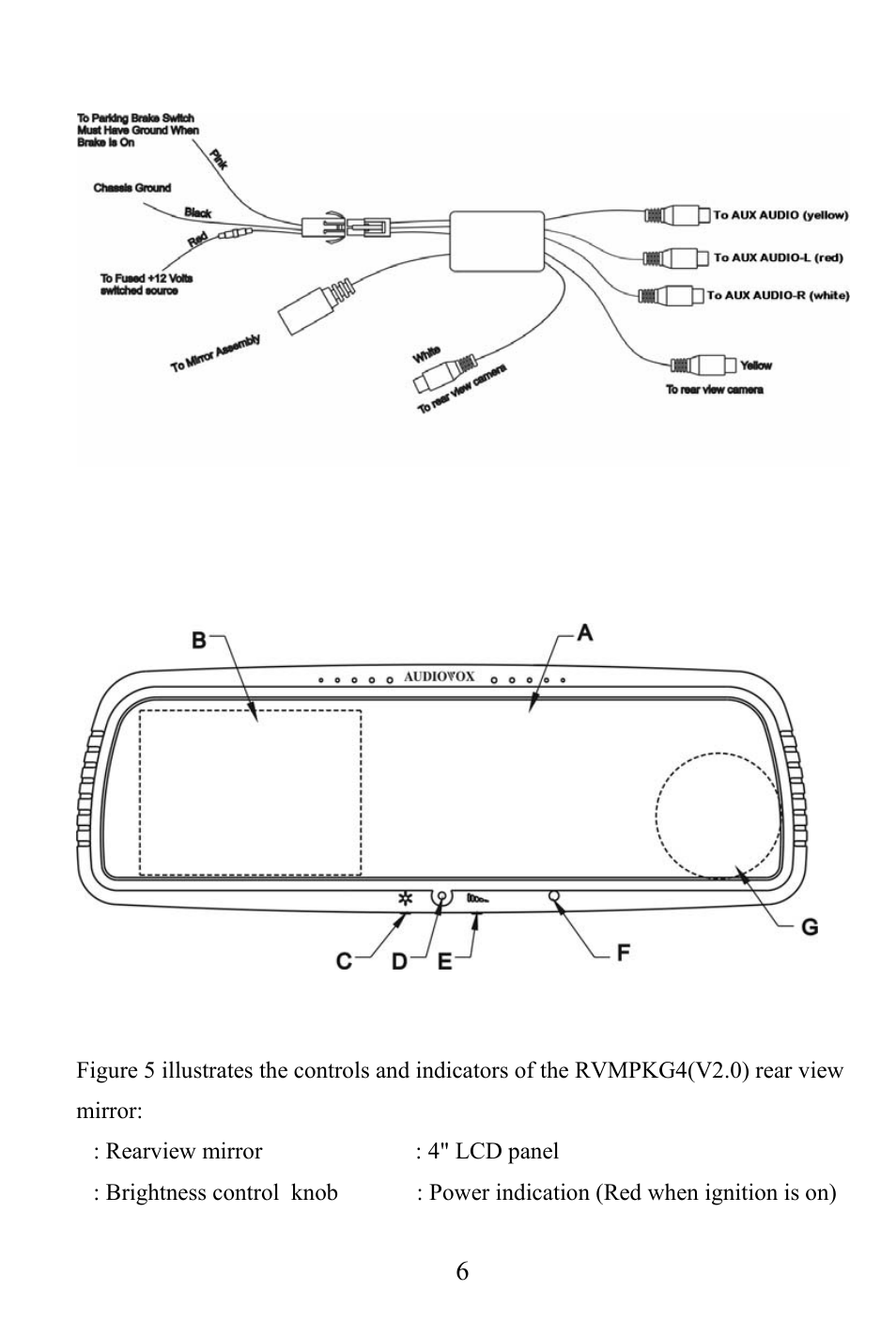 Controls and indicators | Audiovox RVMPKG4 User Manual | Page 7 / 12