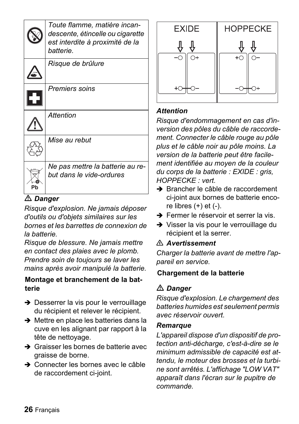 Karcher BD 530 Bp User Manual | Page 26 / 56