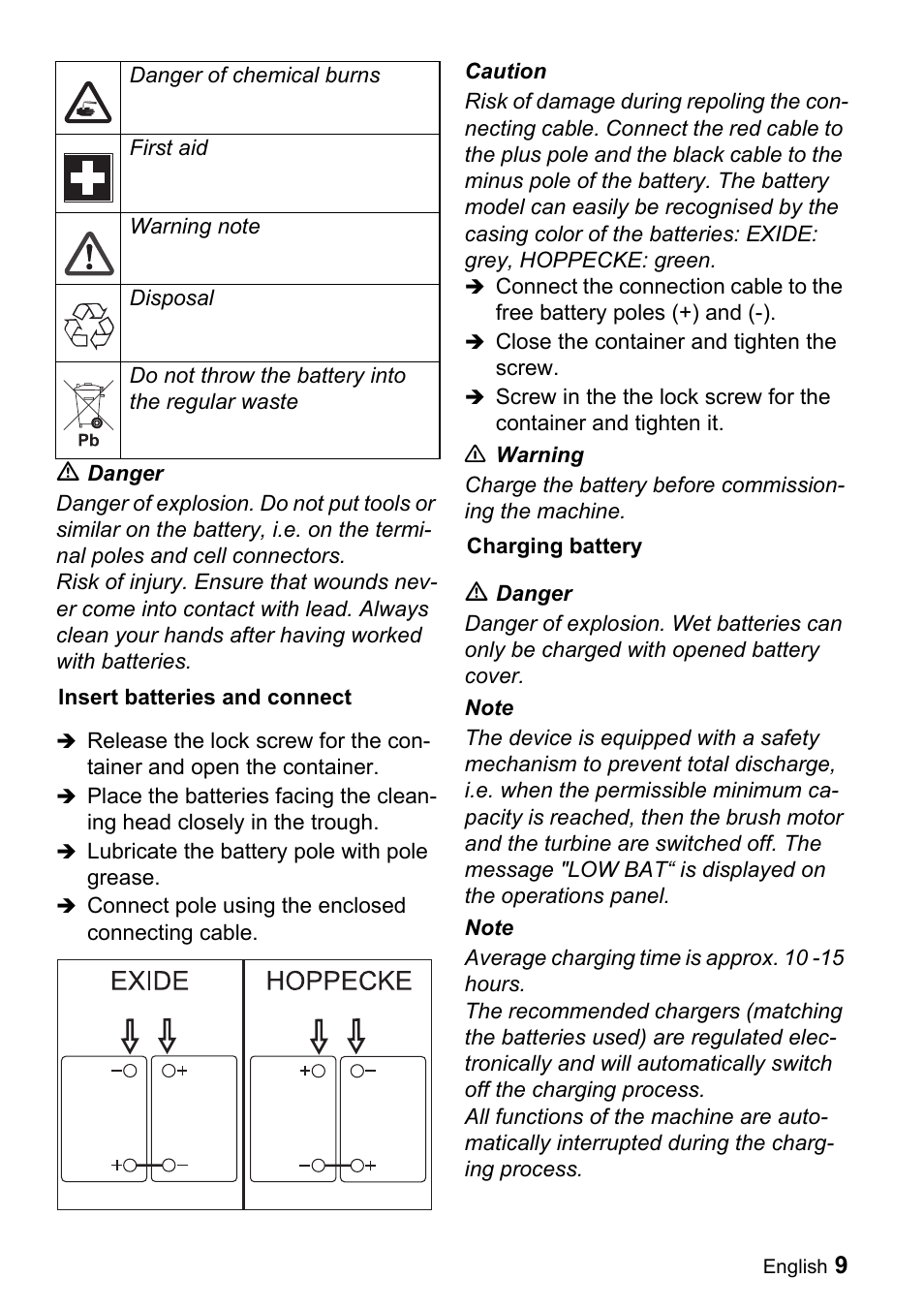 Karcher BD 530 Bp User Manual | Page 9 / 56