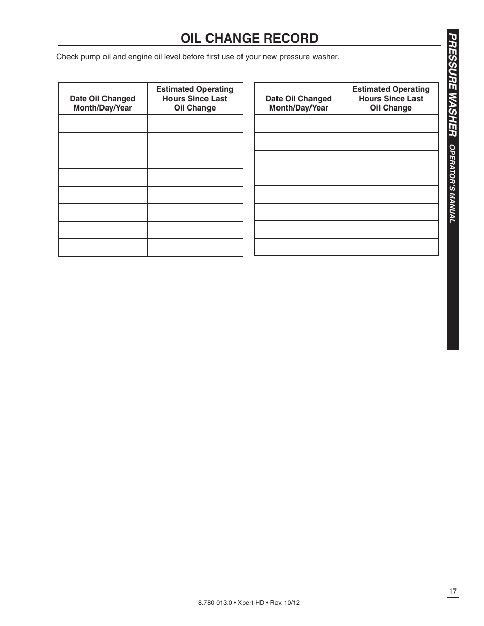 Oil change record, Pressure w asher | Karcher HD 2-5-27 P User Manual | Page 17 / 20