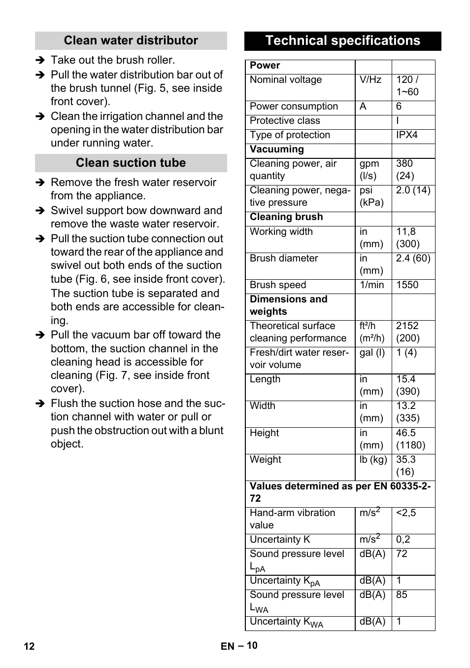 Clean water distributor, Clean suction tube, Technical specifications | Clean water distributor clean suction tube | Karcher BR 30-4 User Manual | Page 12 / 44