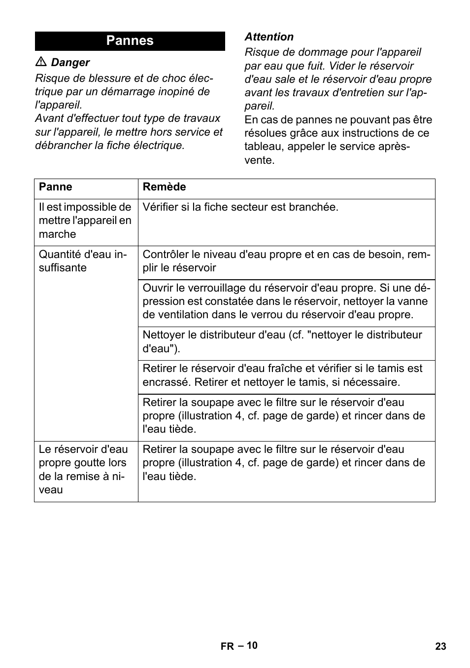 Pannes | Karcher BR 30-4 User Manual | Page 23 / 44