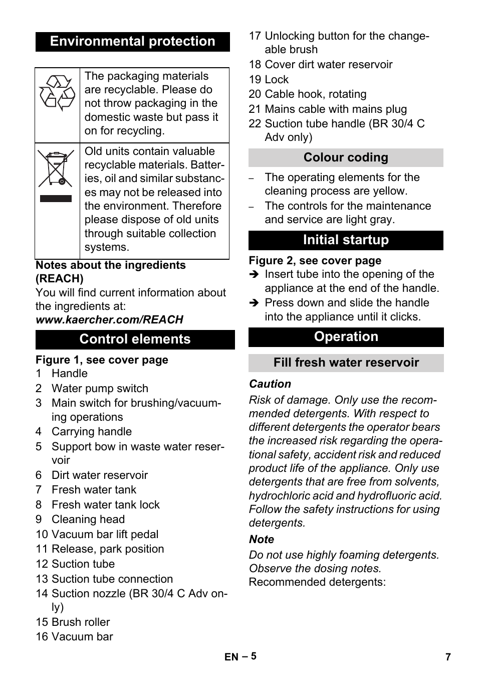 Environmental protection, Control elements, Colour coding | Initial startup, Operation, Fill fresh water reservoir, Initial startup operation | Karcher BR 30-4 User Manual | Page 7 / 44