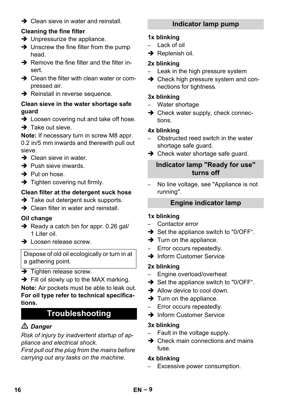 Troubleshooting | Karcher HDS 3-5-23 -4M Eg User Manual | Page 16 / 60