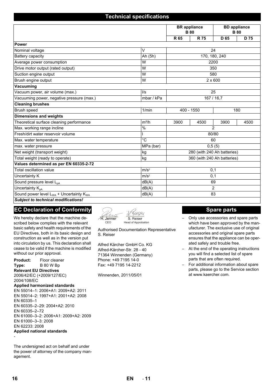 Technical specifications, Ec declaration of conformity, Spare parts | Karcher B 80 W disc User Manual | Page 16 / 16