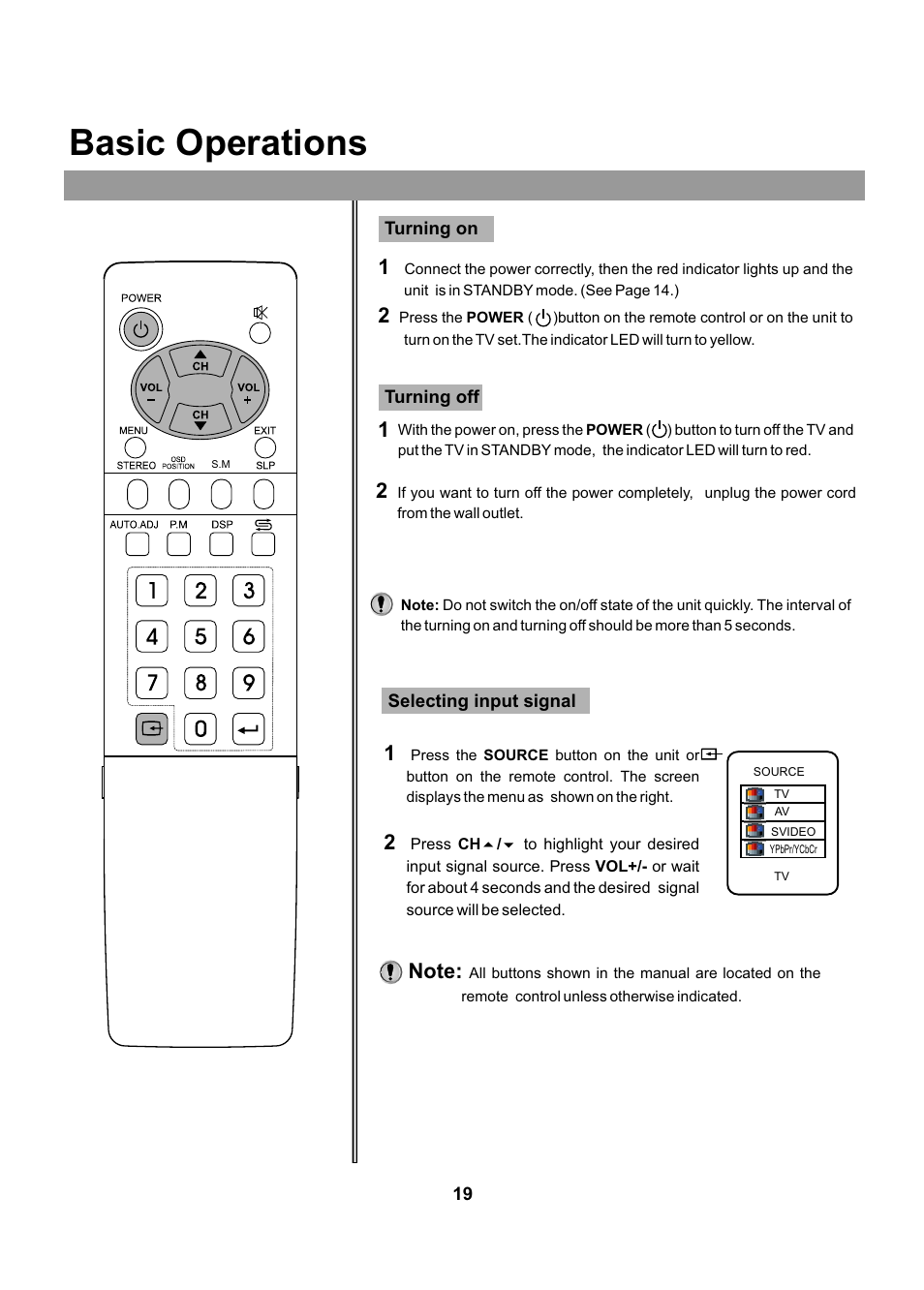 Basic operations | Audiovox FPE2005 User Manual | Page 19 / 44
