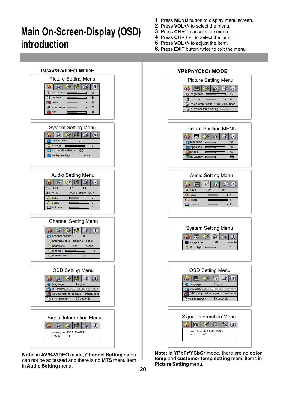 Main on-screen-display (osd) introduction, Tv/av/s-video mode ypbpr/ycbcr mode | Audiovox FPE2005 User Manual | Page 20 / 44