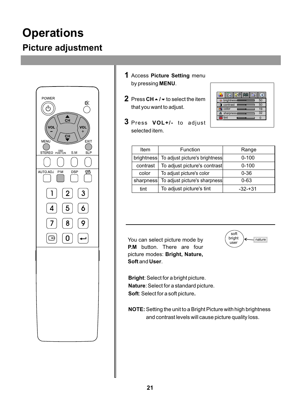 Operations, Picture adjustment | Audiovox FPE2005 User Manual | Page 21 / 44