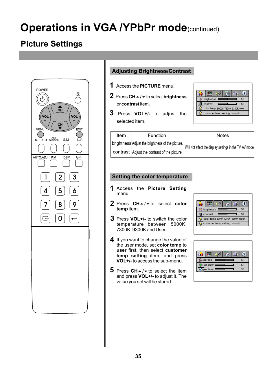 Operations in vga /ypbpr mode, Picture settings, Continued) | Audiovox FPE2005 User Manual | Page 35 / 44