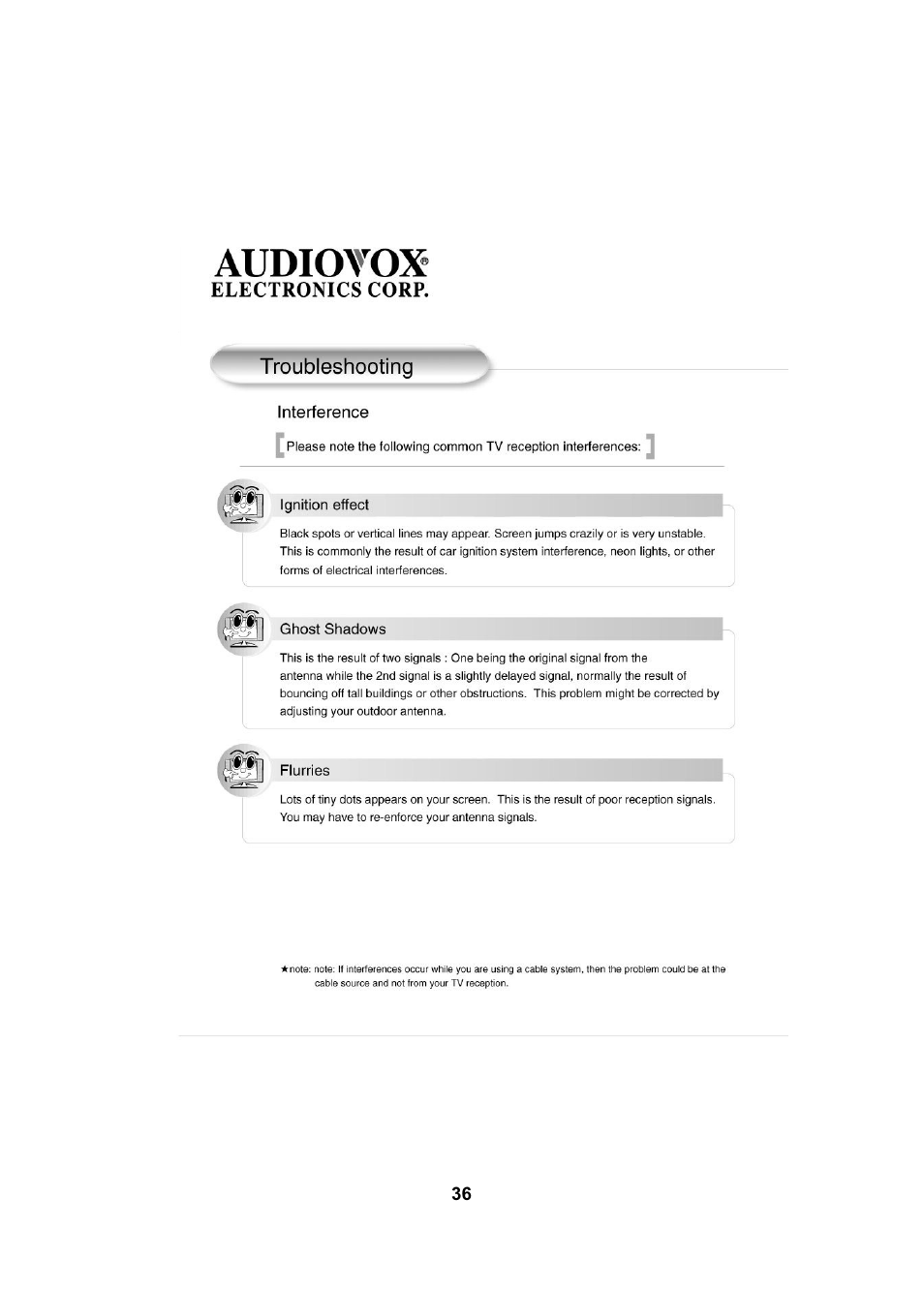 Audiovox FPE2005 User Manual | Page 36 / 44