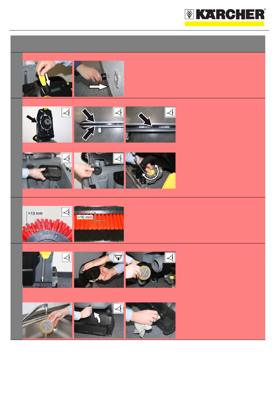 Quickstart, Troubleshooting | Karcher B 40 W DOSE disc User Manual | Page 6 / 7