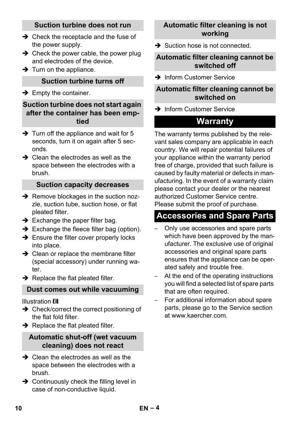 Suction turbine does not run, Suction turbine turns off, Suction capacity decreases | Dust comes out while vacuuming, Automatic filter cleaning is not working, Automatic filter cleaning cannot be switched off, Automatic filter cleaning cannot be switched on, Warranty, Accessories and spare parts, Warranty accessories and spare parts | Karcher NT 35-1 Eco User Manual | Page 10 / 32