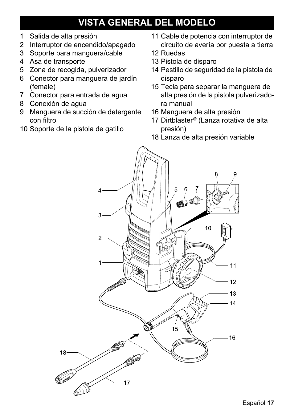 Vista general del modelo | Karcher K 2-350 User Manual | Page 17 / 48