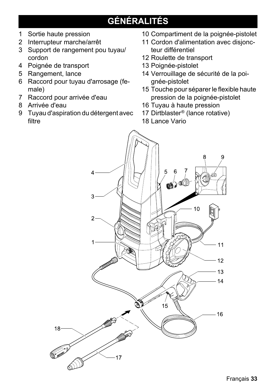 Généralités | Karcher K 2-350 User Manual | Page 33 / 48