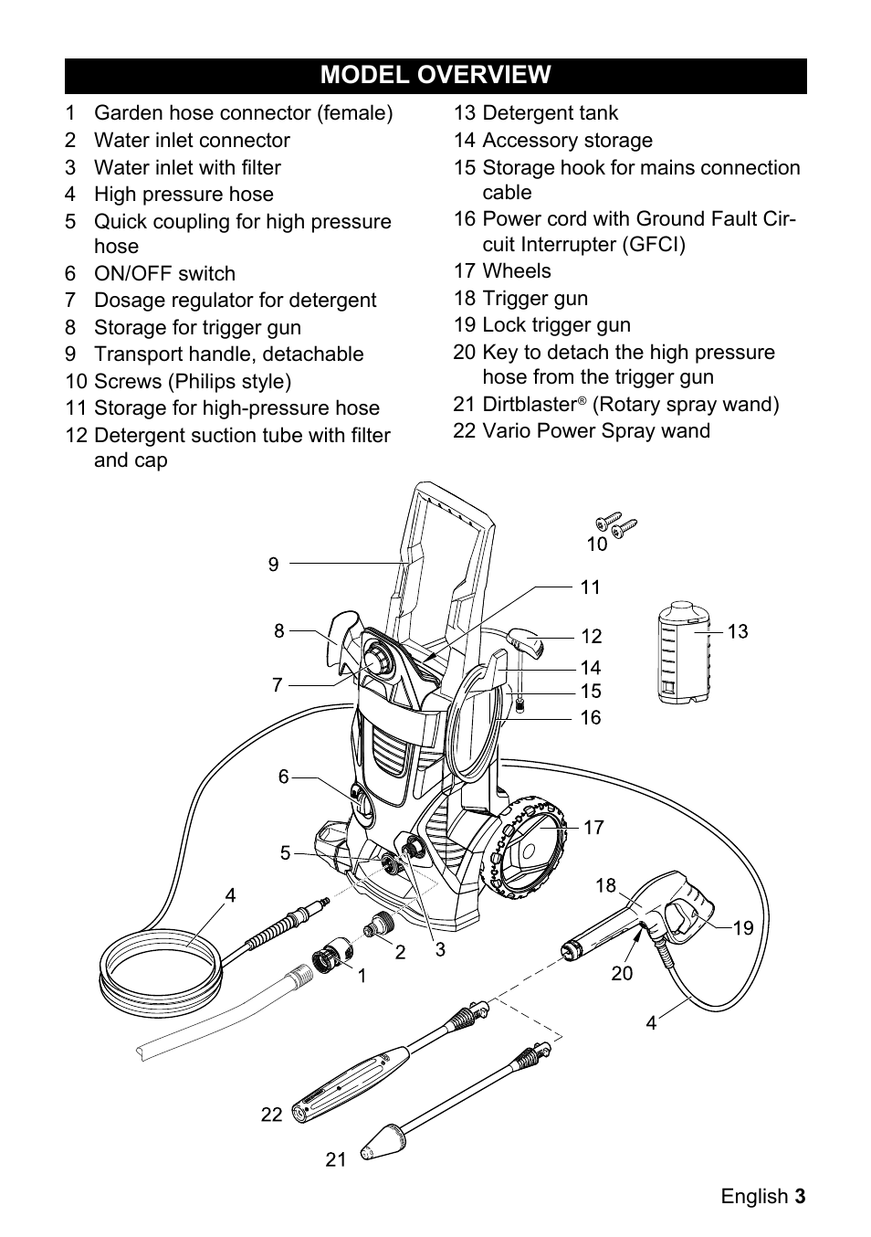 Model overview | Karcher K 3-540 User Manual | Page 3 / 64
