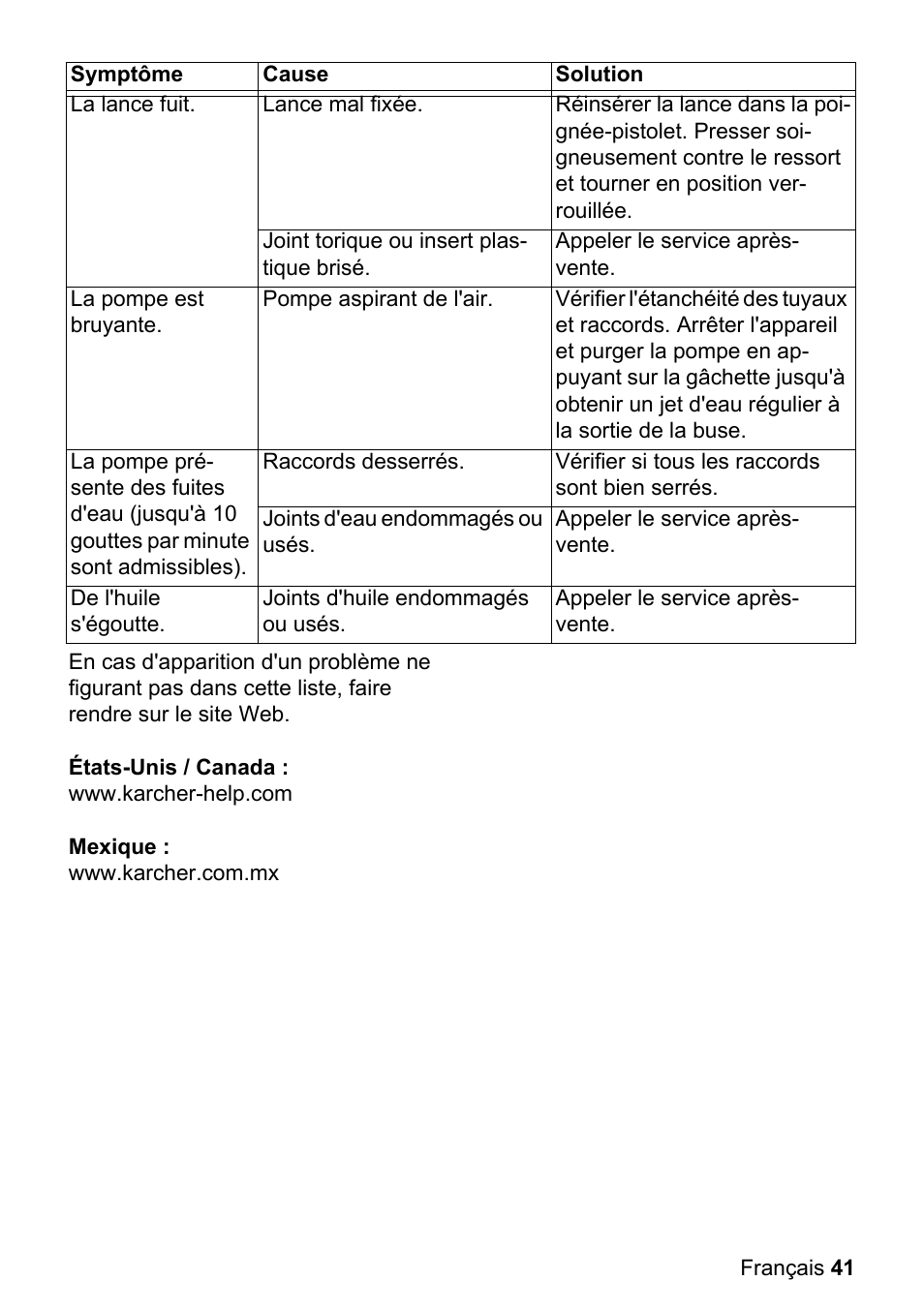 Karcher K 3-540 User Manual | Page 41 / 64