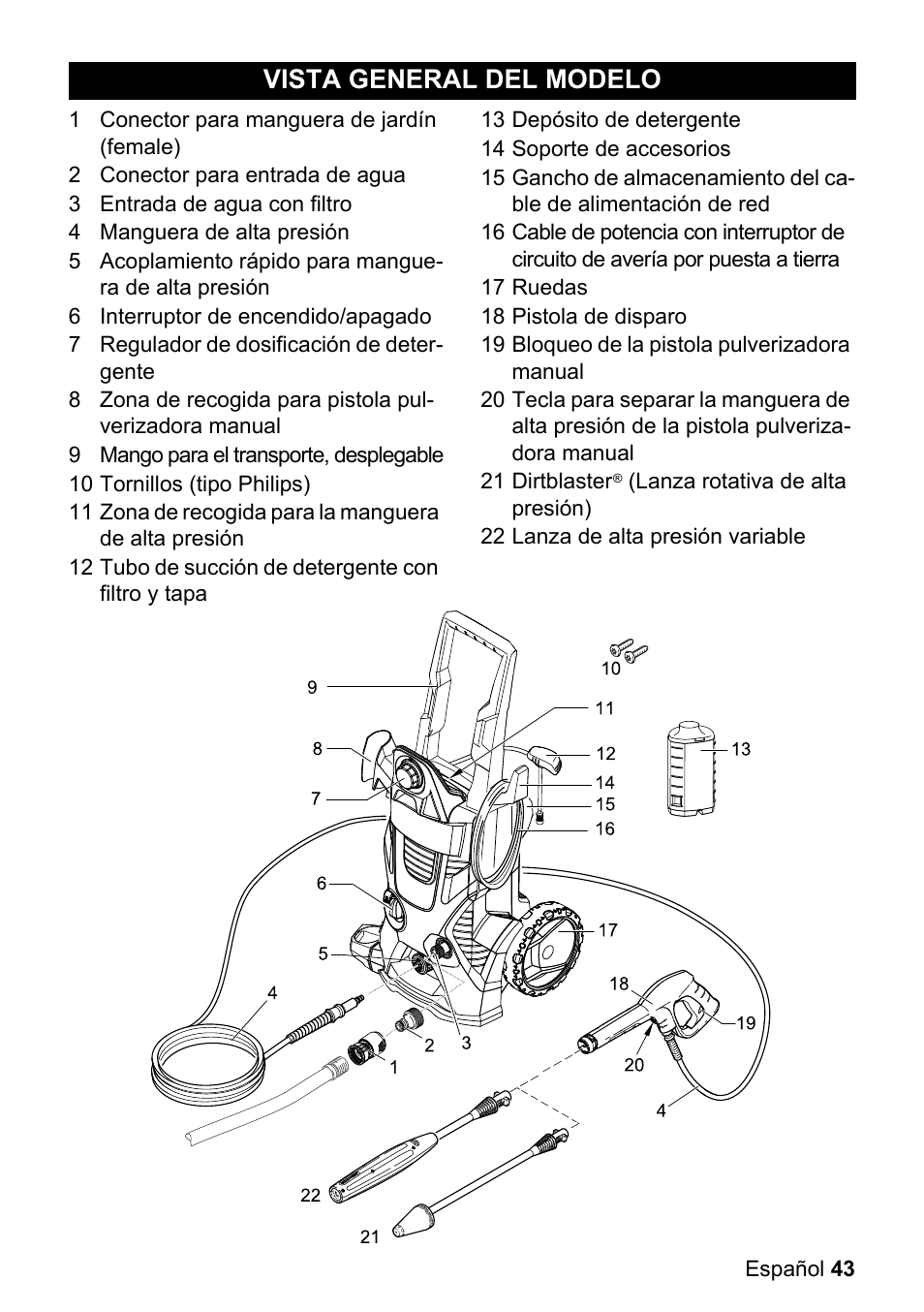 Vista general del modelo | Karcher K 3-540 User Manual | Page 43 / 64