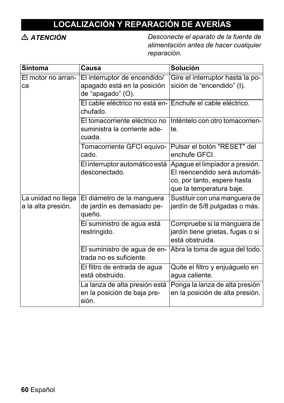 Localización y reparación, De averías, Localización y reparación de averías | Karcher K 3-540 User Manual | Page 60 / 64