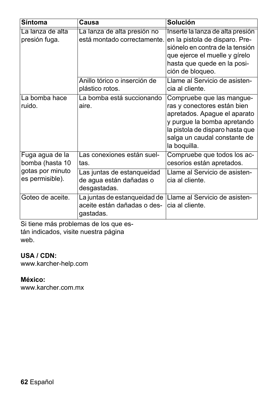 Karcher K 3-540 User Manual | Page 62 / 64