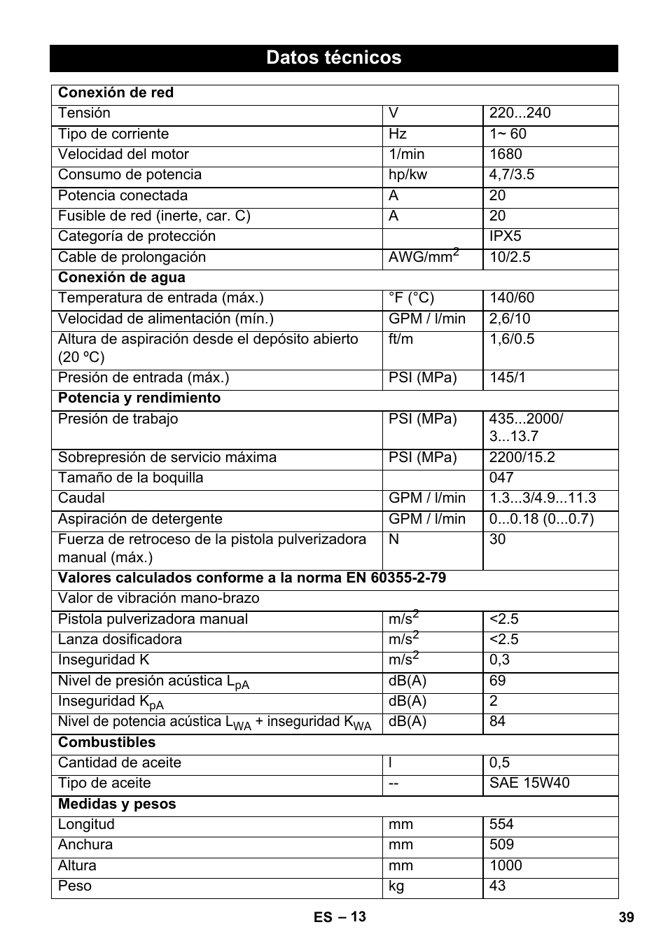 Datos técnicos | Karcher HD 3-0-20- 4M Ea User Manual | Page 39 / 44