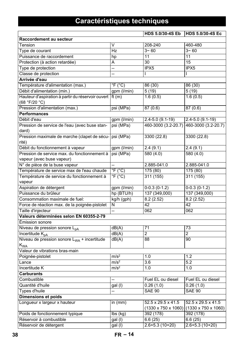 Caractéristiques techniques | Karcher HDS 5-0-30 -4S Ec User Manual | Page 38 / 60