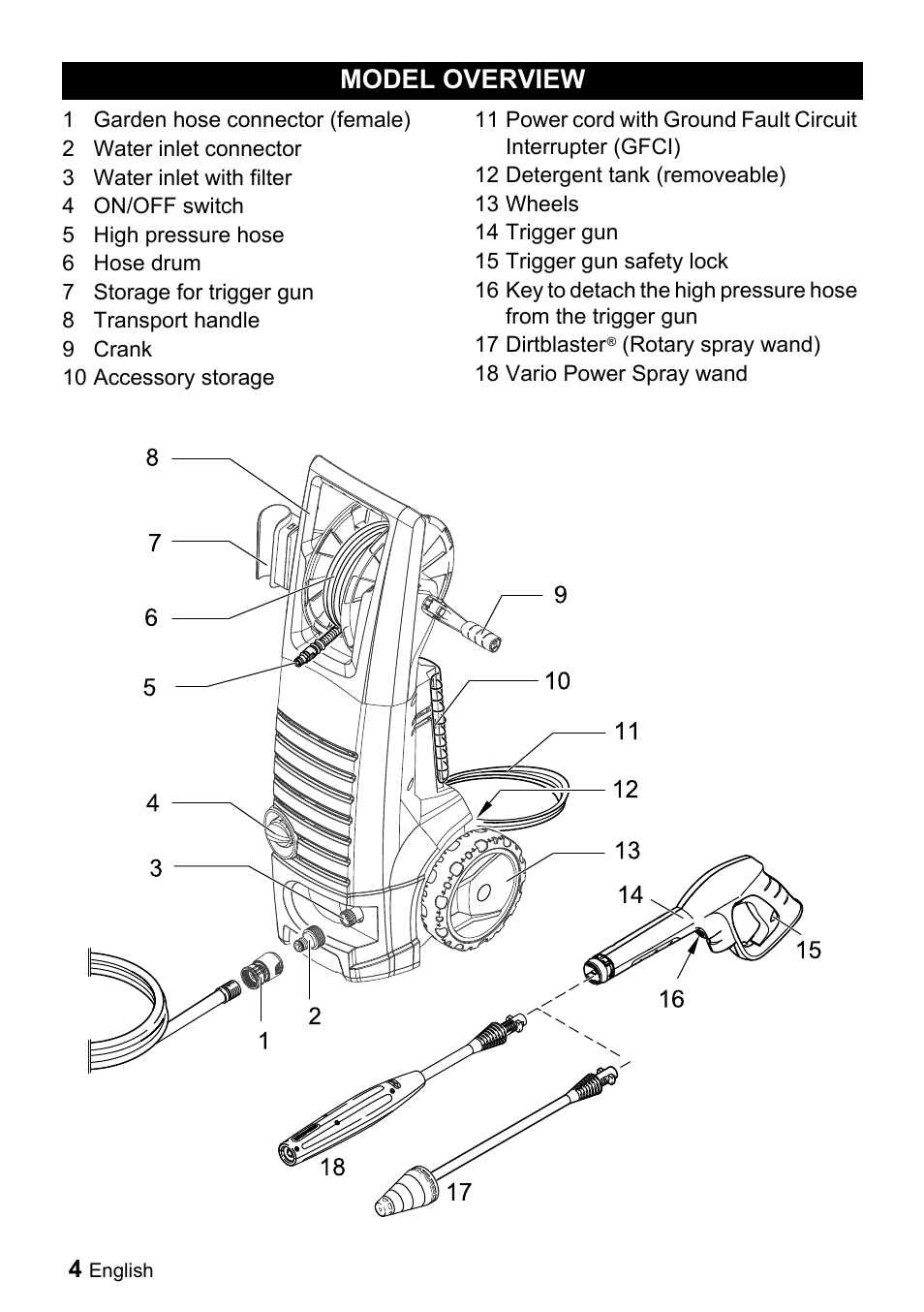 Model overview | Karcher K 3-690 User Manual | Page 4 / 60