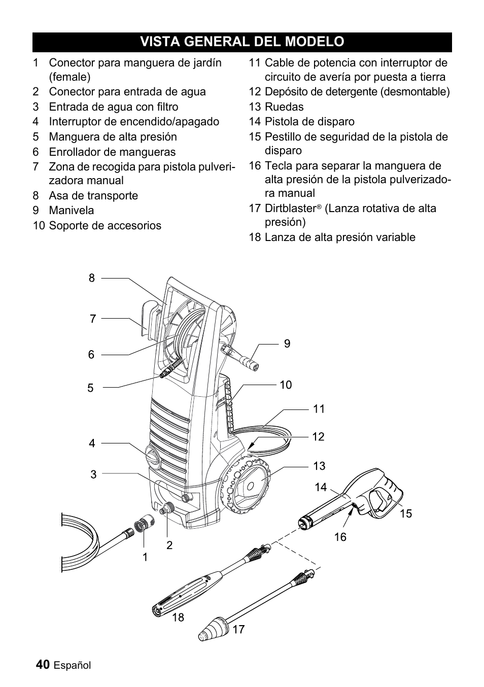 Vista general del modelo | Karcher K 3-690 User Manual | Page 40 / 60