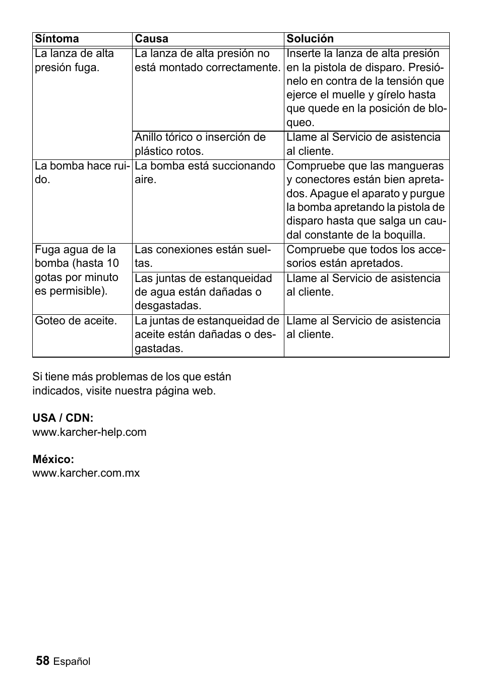 Karcher K 3-690 User Manual | Page 58 / 60