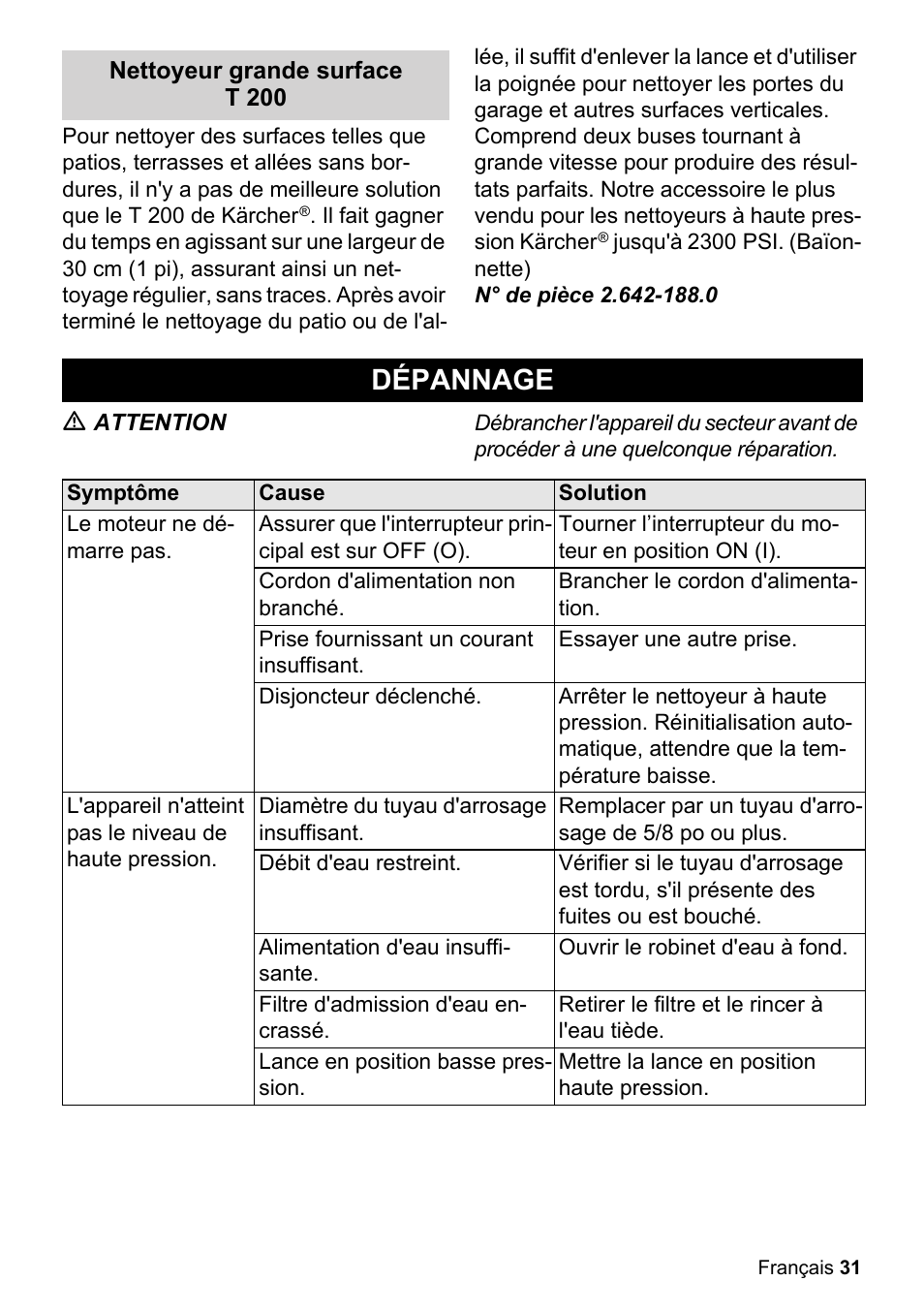 Nettoyeur grande surface t 200, N° de pièce 2.642-188.0, Dépannage | M attention, Symptôme, Cause, Solution, Le moteur ne démarre pas, Cordon d'alimentation non branché, Brancher le cordon d'alimentation | Karcher K 5-68 MD Plus User Manual | Page 31 / 52