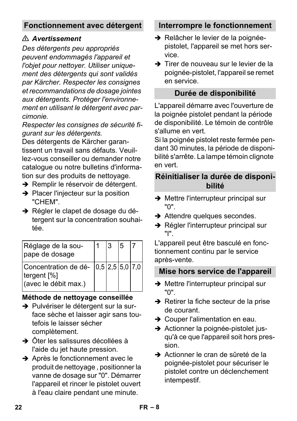 Karcher HD 4-5-32-4 S Ec User Manual | Page 22 / 44