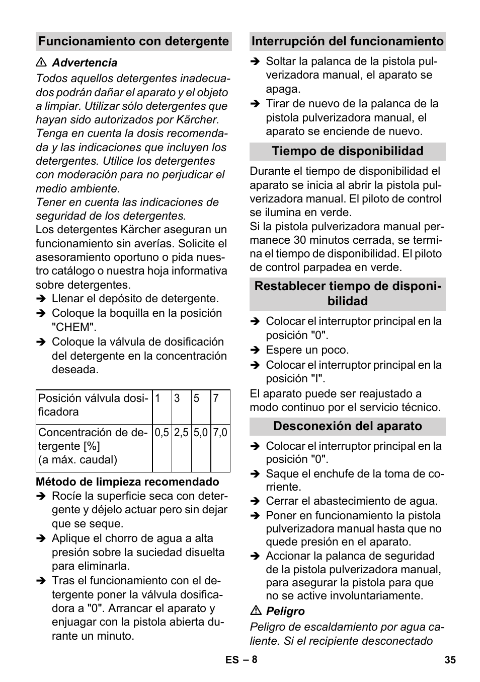 Karcher HD 4-5-32-4 S Ec User Manual | Page 35 / 44