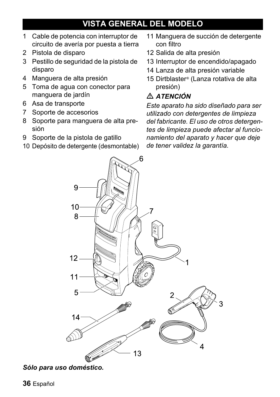 Vista general del modelo | Karcher K 3-49 M Plus User Manual | Page 36 / 52